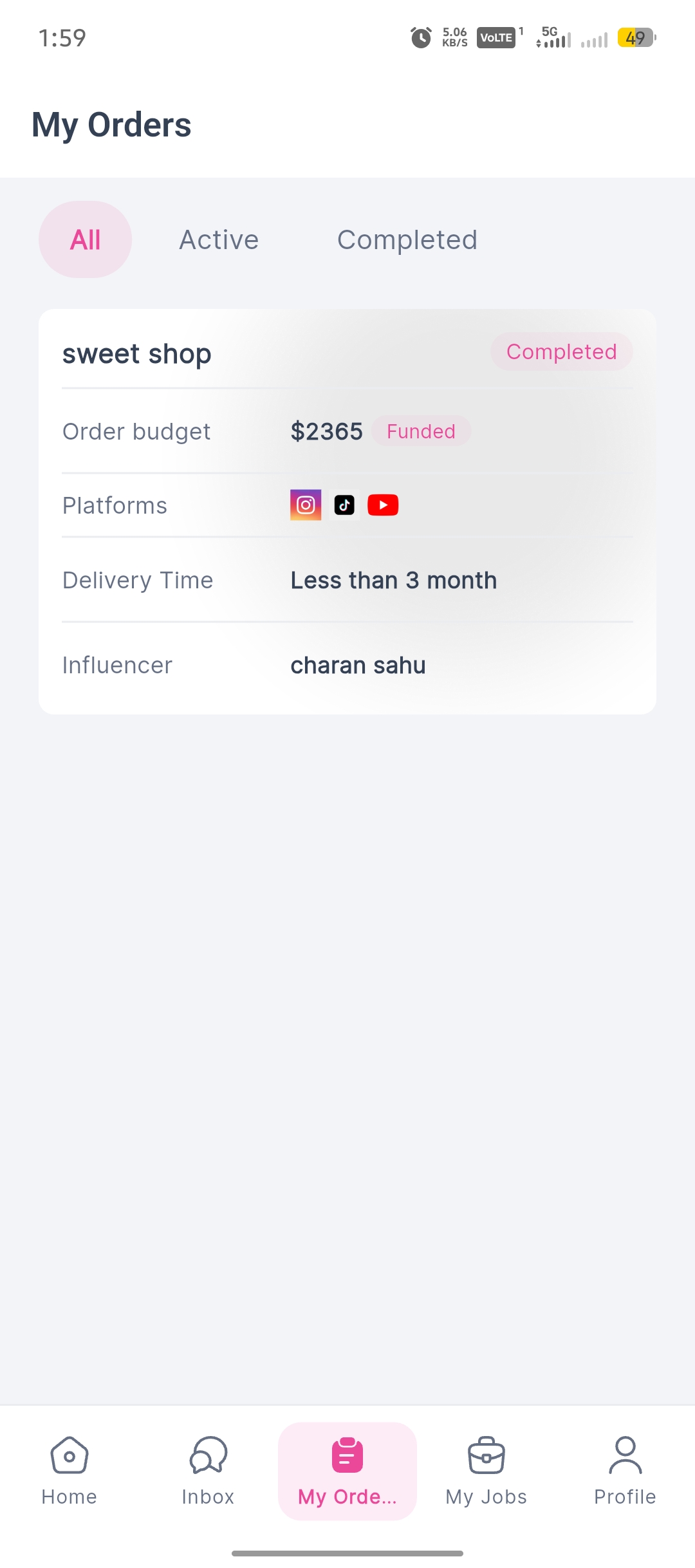 Collabodirect funded order details